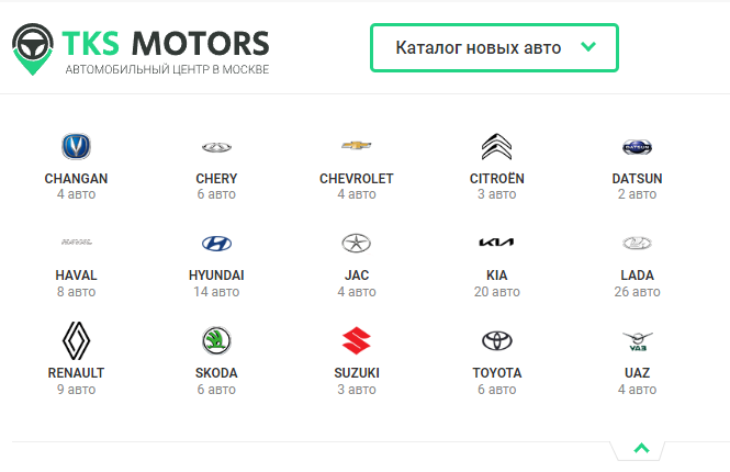 TKS Motors (ТКС Моторс) Новопетровский проезд